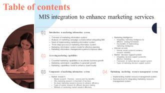 Table Of Contents Mis Integration To Enhance Marketing Services MKT SS V