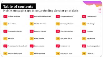Table Of Contents Mobile Messaging App Investor Funding Elevator Pitch Deck