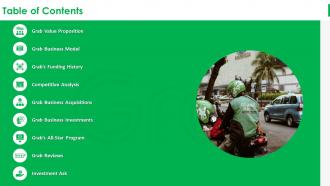 Table Of Contents Model Grab Investor Funding Pitch Deck Ppt Pictures Images