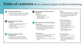 Table Of Contents Most Common Types Of Direct Marketing MKT SS V