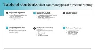 Table Of Contents Most Common Types Of Direct Marketing MKT SS V Editable Content Ready