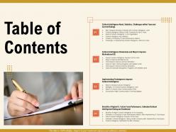 Table Of Contents Motivational Ppt Powerpoint Presentation Gallery Skills