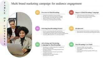 Table Of Contents Multi Brand Marketing Campaign For Audience Engagement