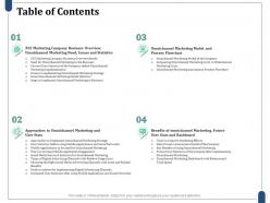 Table of contents multichannel retailing for creating a seamless customer experience ppt summary