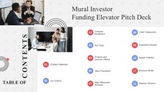 Table Of Contents Mural Investor Funding Elevator Pitch Deck