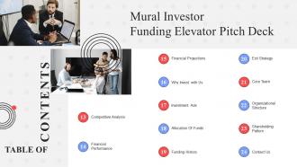 Table Of Contents Mural Investor Funding Elevator Pitch Deck Interactive Editable