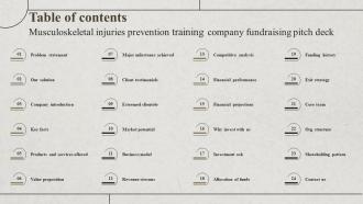 Table Of Contents Musculoskeletal Injuries Prevention Training Company Fundraising Pitch Deck
