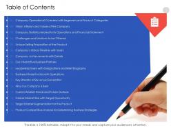 Table of contents n554 powerpoint presentation formats