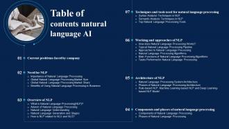 Table Of Contents Natural Language AI Ppt Icon Graphics Example