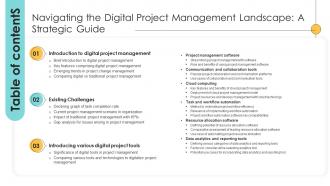 Table Of Contents Navigating The Digital Project Management Landscape A Strategic Guide PM SS