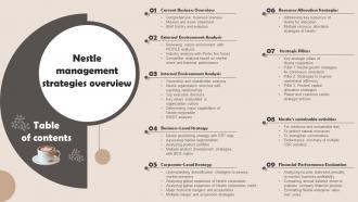 Table Of Contents Nestle Management Strategies Overview Strategy SS V