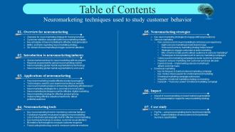 Table Of Contents Neuromarketing Techniques Used To Study Customer Behavior MKT SS V