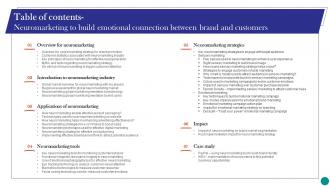 Table Of Contents Neuromarketing To Build Emotional Connection Between Brand MKT SS V