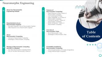 Table Of Contents Neuromorphic Engineering Ppt Slides Infographic Template