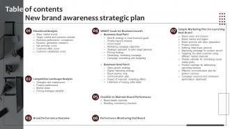 Table Of Contents New Brand Awareness Strategic Plan Branding SS