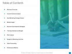 Table of contents new business development and marketing strategy ppt file outfit
