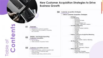 Table Of Contents New Customer Acquisition Strategies To Drive Business Growth