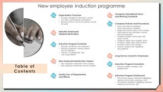 Table Of Contents New Employee Induction Programme