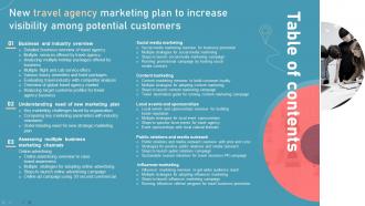 Table Of Contents New Travel Agency Marketing Plan To Increase Visibility Among Potential Customers