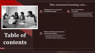Table Of Contents Nike Emotional Branding Ppt Powerpoint Presentation Infographics