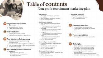 Table Of Contents Non Profit Recruitment Marketing Plan Strategy SS