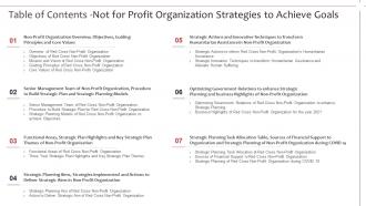 Table of contents not for profit organization strategies to achieve goals