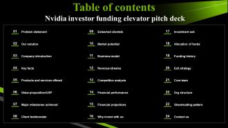 Table Of Contents Nvidia Investor Funding Elevator Pitch Deck