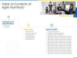 Table Of Contents Of Agile Manifesto Ppt Pictures