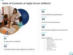Table of contents of agile scrum artifacts
