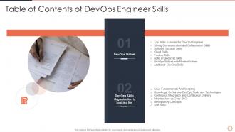 Table of contents of devops engineer skills ppt ideas brochure