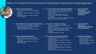 Table of contents of framework for employee performance management