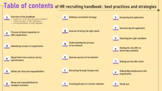 Table Of Contents Of Hr Recruiting Handbook Best Practices And Strategies