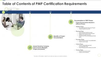 Table of contents of pmp certification requirements ppt icons