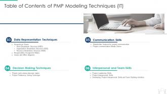 Table of contents of pmp modeling techniques it