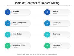 Table of contents of report writing