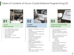 Table of contents of scrum crystal extreme programming it ppt introduction