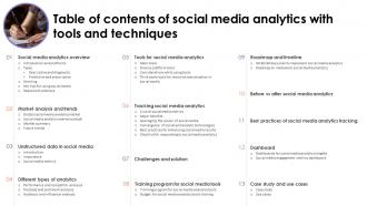 Table Of Contents Of Social Media Analytics With Tools And Techniques