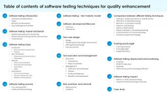 Table Of Contents Of Software Testing Techniques For Quality Enhancement