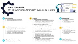 Table Of Contents Office Automation For Smooth Business Operations