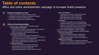 Table Of Contents Offline And Online Advertisement Campaign To Increase Brand Presence MKT SS V