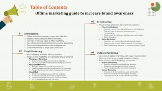 Table Of Contents Offline Marketing Guide To Increase Brand Awareness Strategy SS