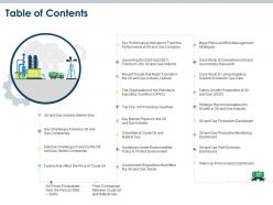Table of contents oil and gas industry challenges ppt elements