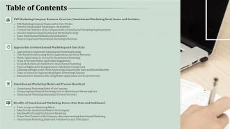 Table of contents omnichannel retailing creating seamless customer experience