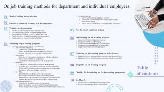 Table Of Contents On Job Training Methods For Department And Individual Employees
