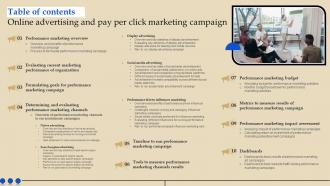 Table Of Contents Online Advertising And Pay Per Click Marketing Campaign MKT SS