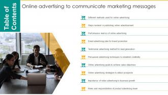 Table Of Contents Online Advertising To Communicate Marketing Messages Ppt Topics