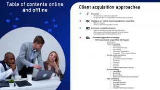 Table Of Contents Online And Offline Client Acquisition Approaches Ppt Model Example Topics