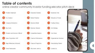 Table Of Contents Online Creator Community Investor Funding Elevator Pitch Deck