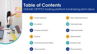 Table Of Contents Online Crypto Trading Platform Fundraising Pitch Deck