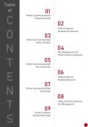 Table Of Contents Online Customer Assistant Proposal One Pager Sample Example Document